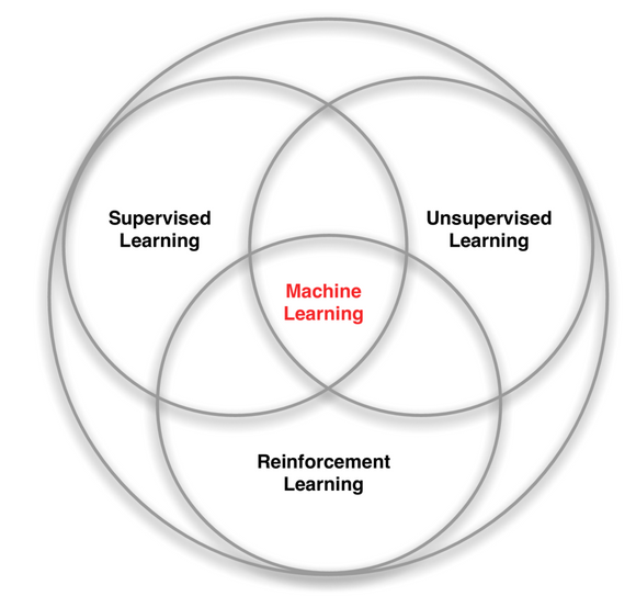 machine learning.png