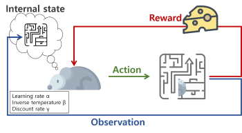 강화학습.png