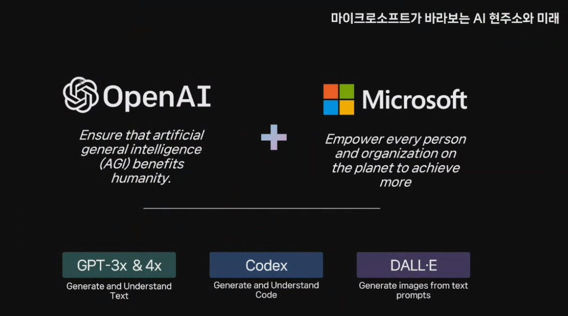 GOMCAM 20230705_1421030302.png