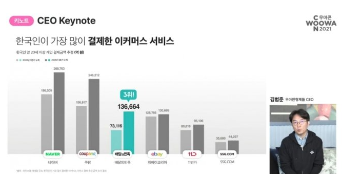 GOMCAM 20211119_1744490420.png