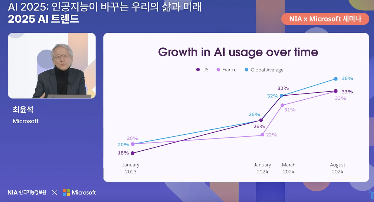 Screenshot 2024-12-19 at 7.05.06 PM.png