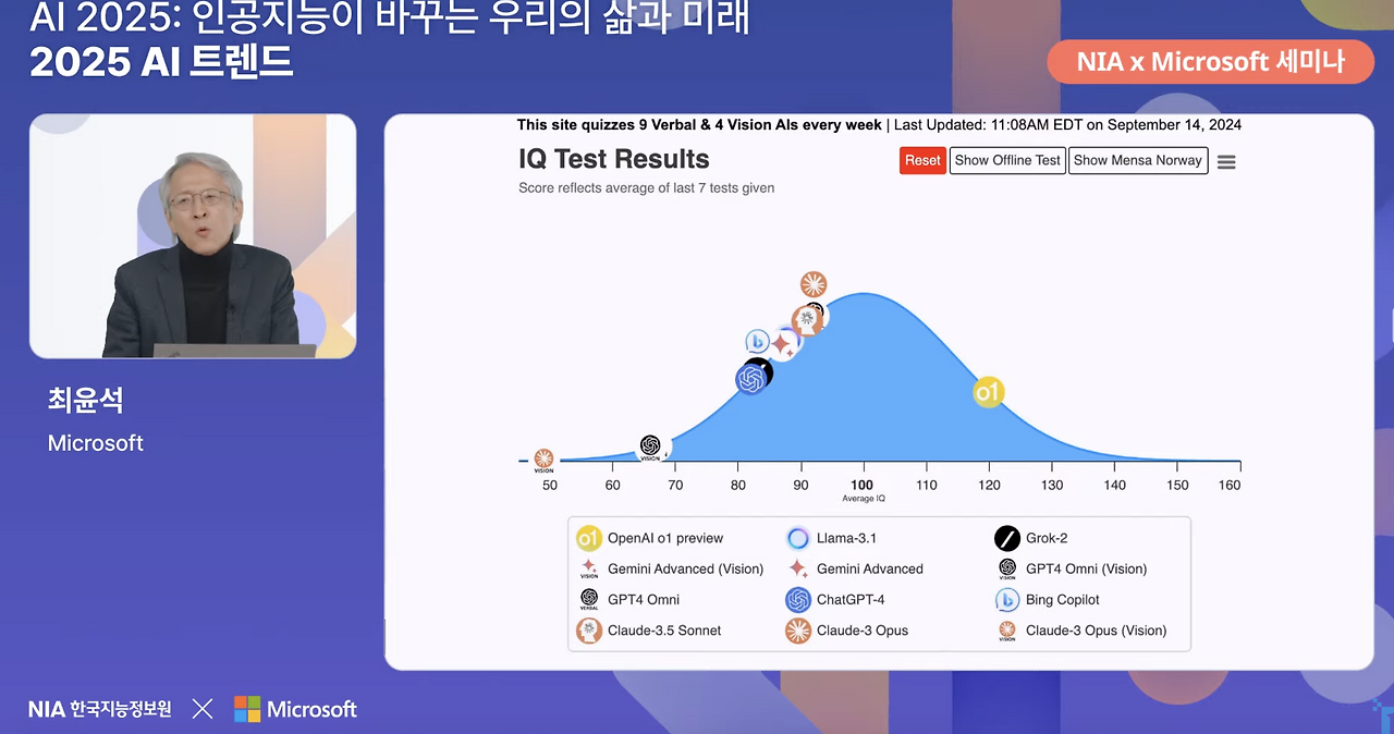 Screenshot 2024-12-19 at 7.18.24 PM.png