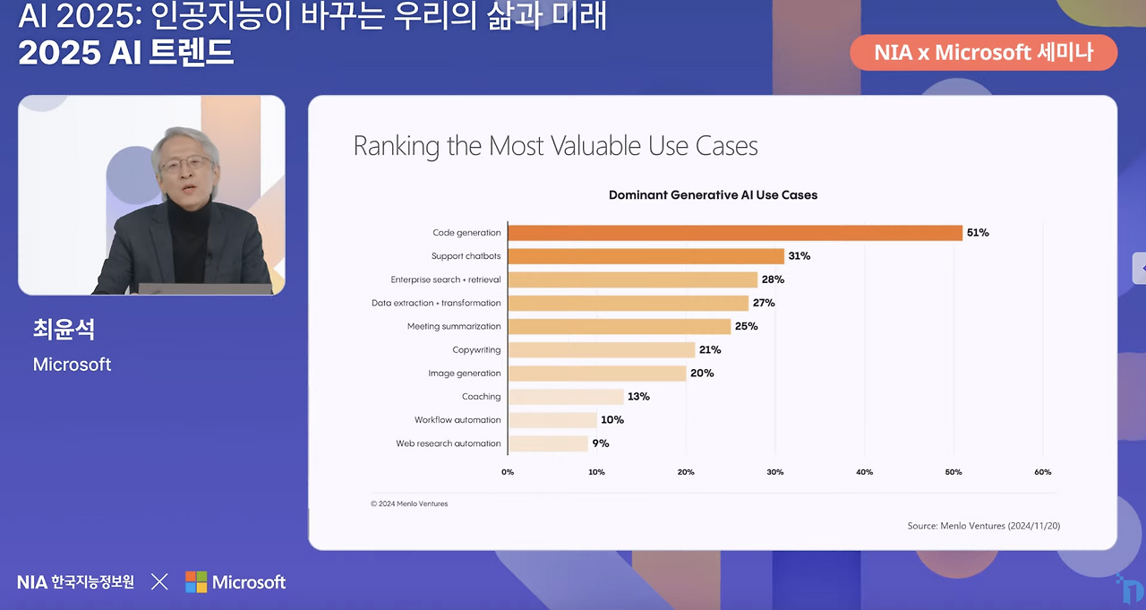 Screenshot 2024-12-19 at 7.10.01 PM.png