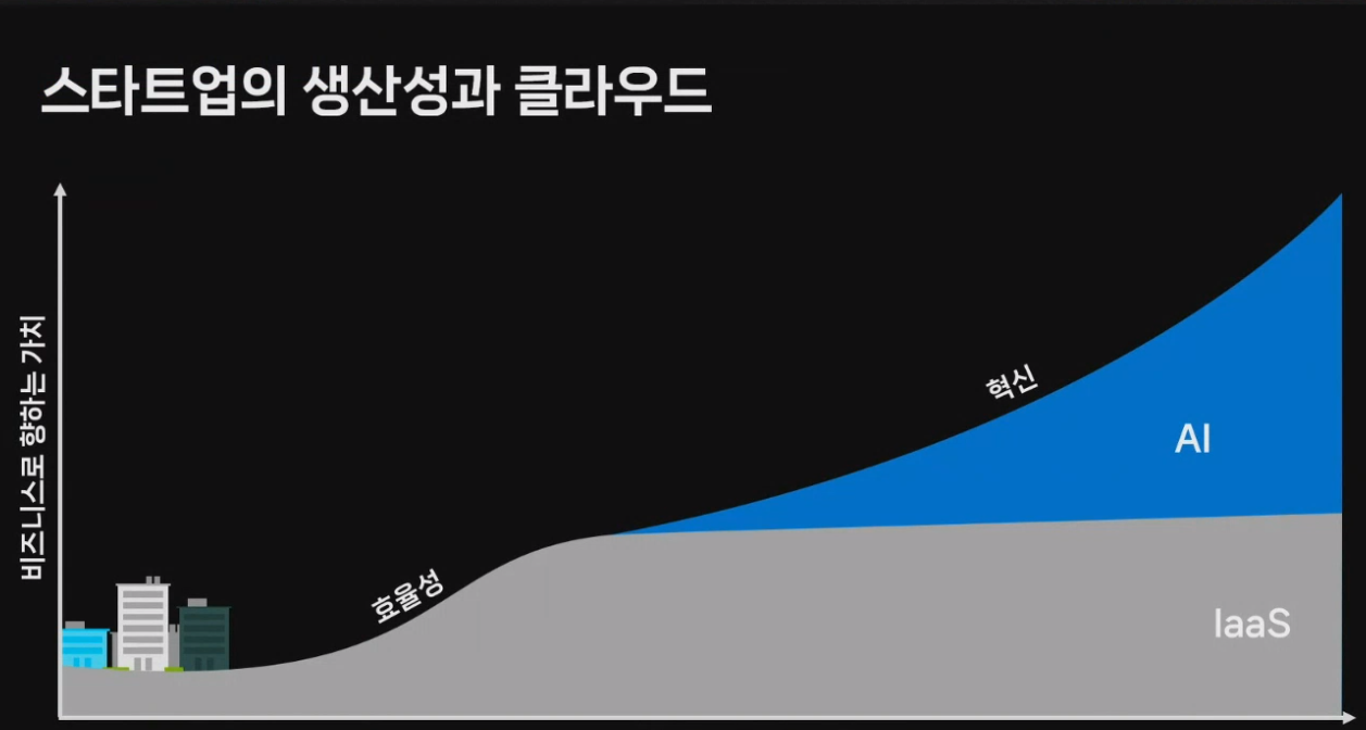 GOMCAM 20230705_1435300571.png