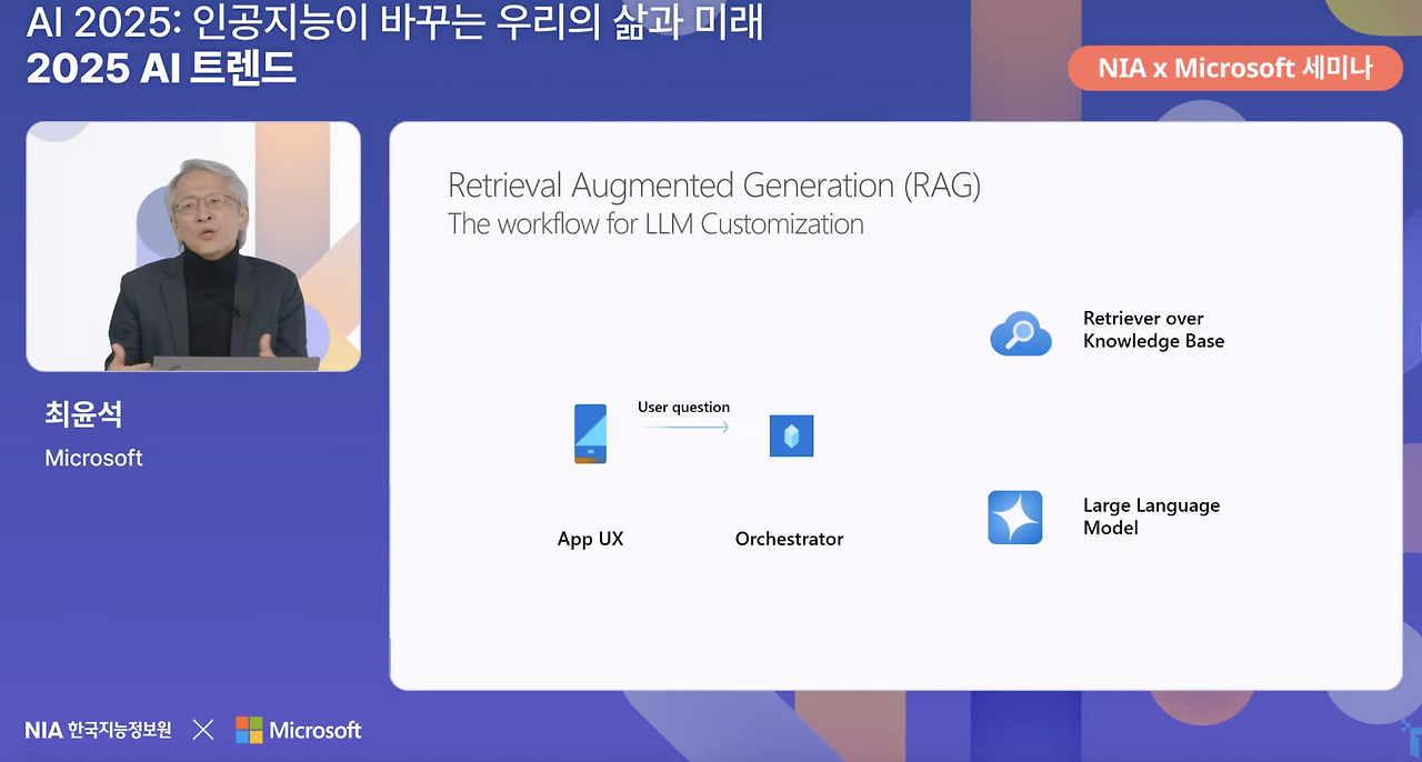 Screenshot 2024-12-19 at 7.20.09 PM.png