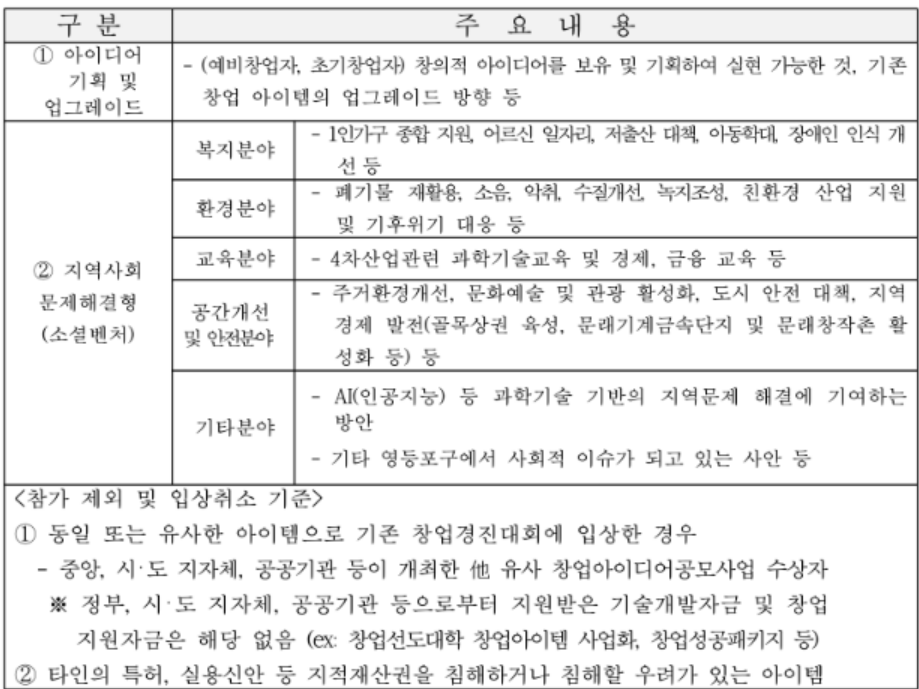 0712 영등포공모전2.png