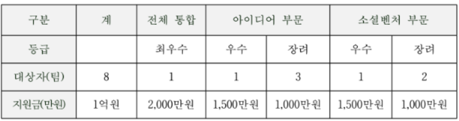 0712 영등포공모전3.png