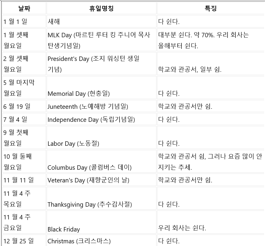 휴일기념일 표.png