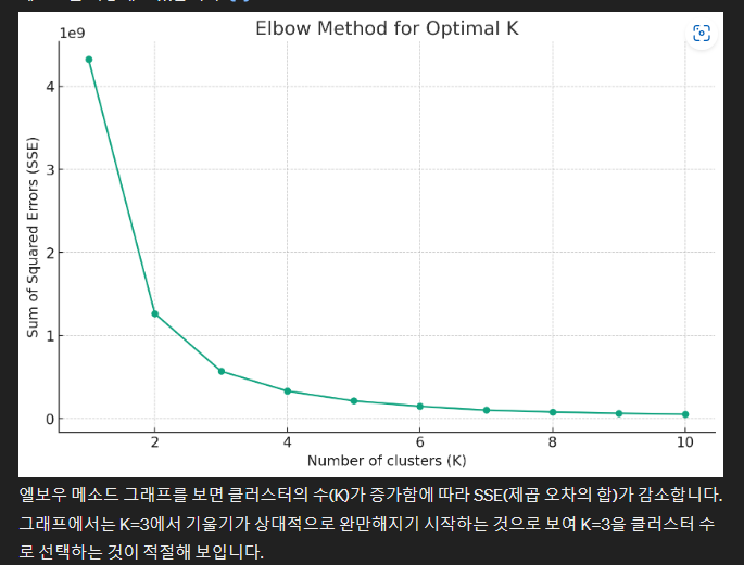 스크린샷 2024-04-30 215927.png