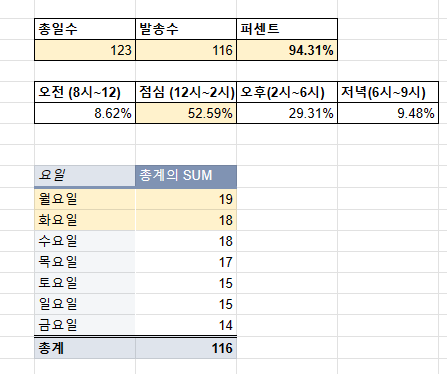 스크린샷 2024-05-03 112023.png