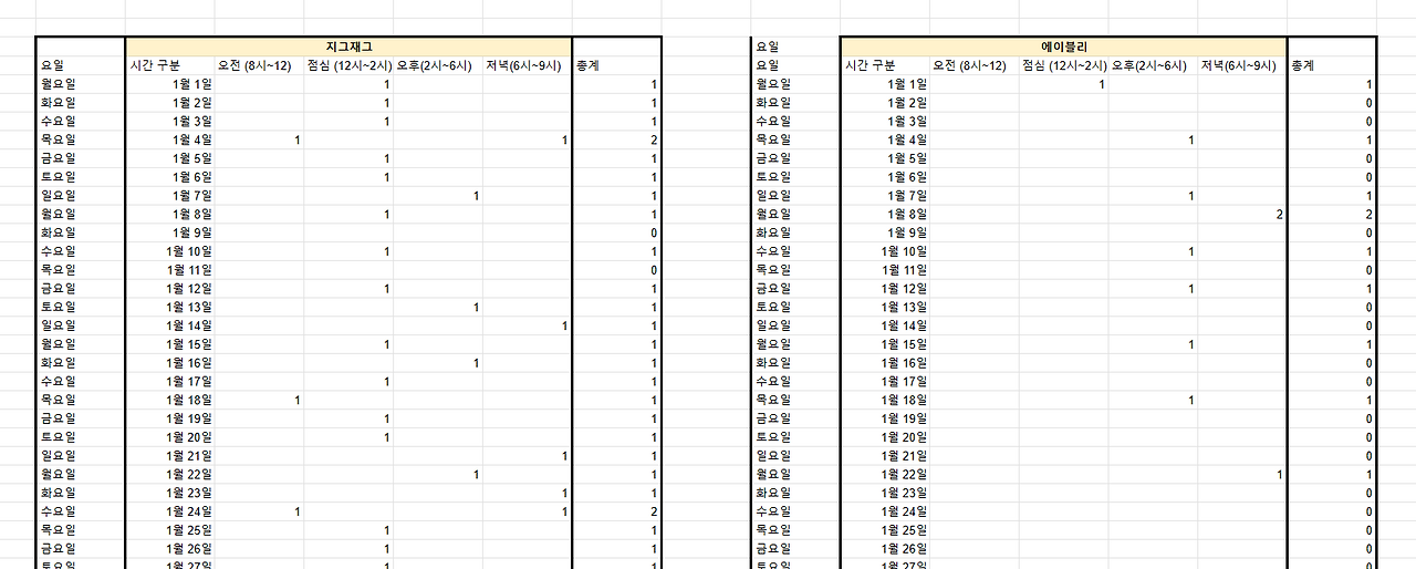 스크린샷 2024-05-03 111937.png