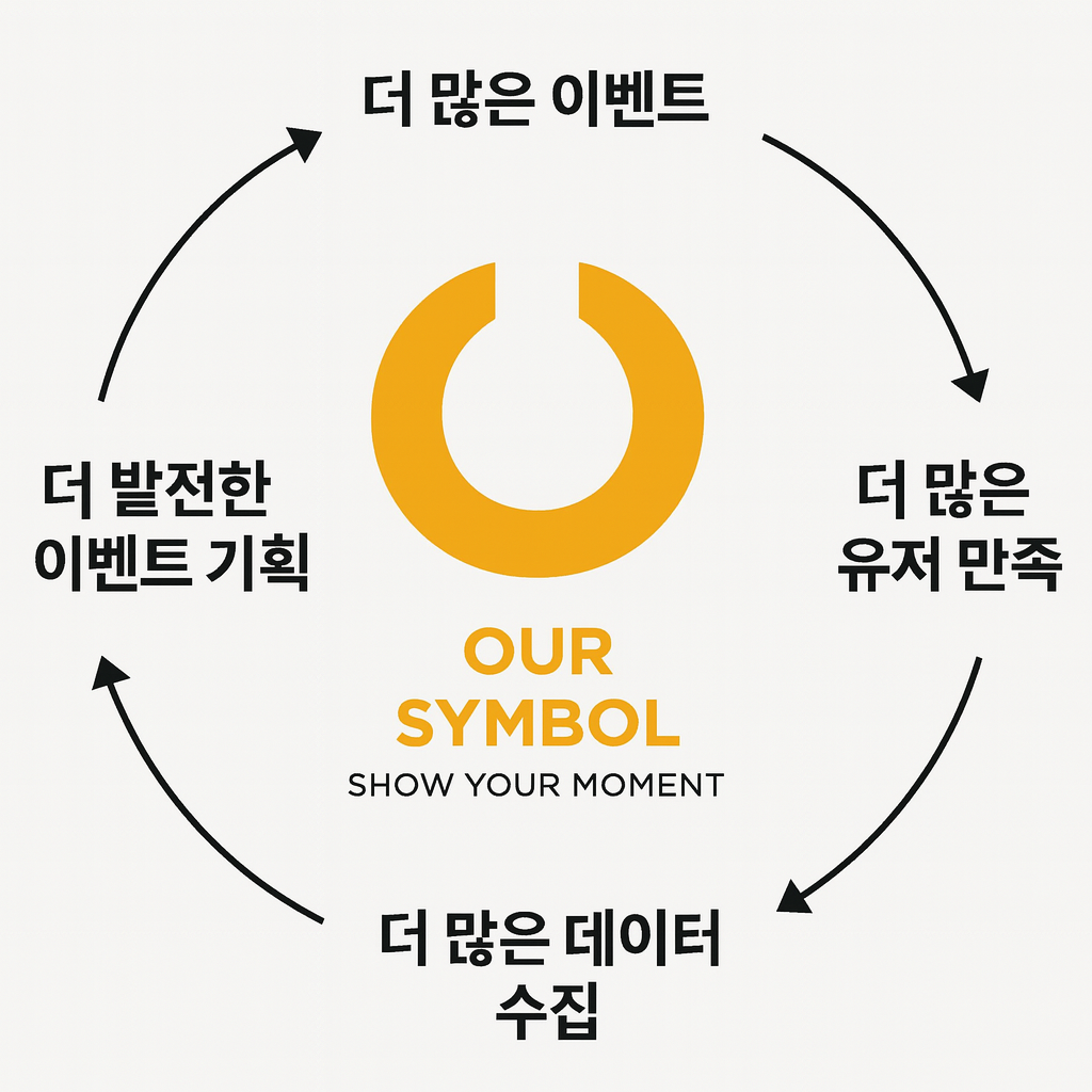 ChatGPT Image 2025년 8월 3일 오후 04_33_14.png