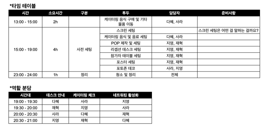 현장 사진.png