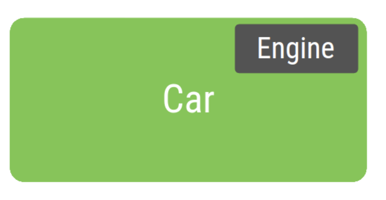 차와 엔진 의존관계.png