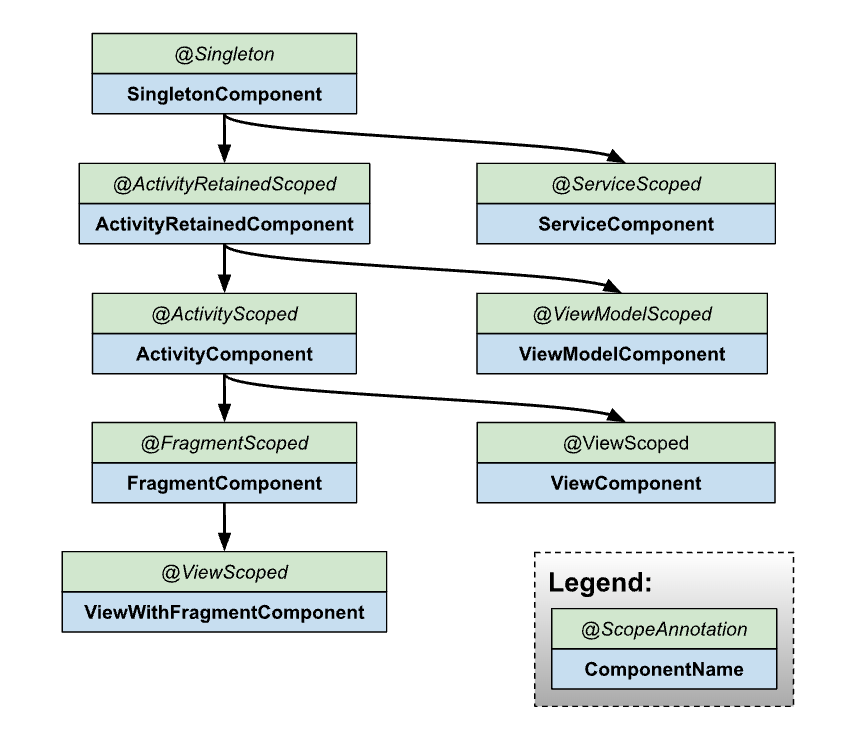 스크린샷 2022-12-28 오전 11.33.53.png
