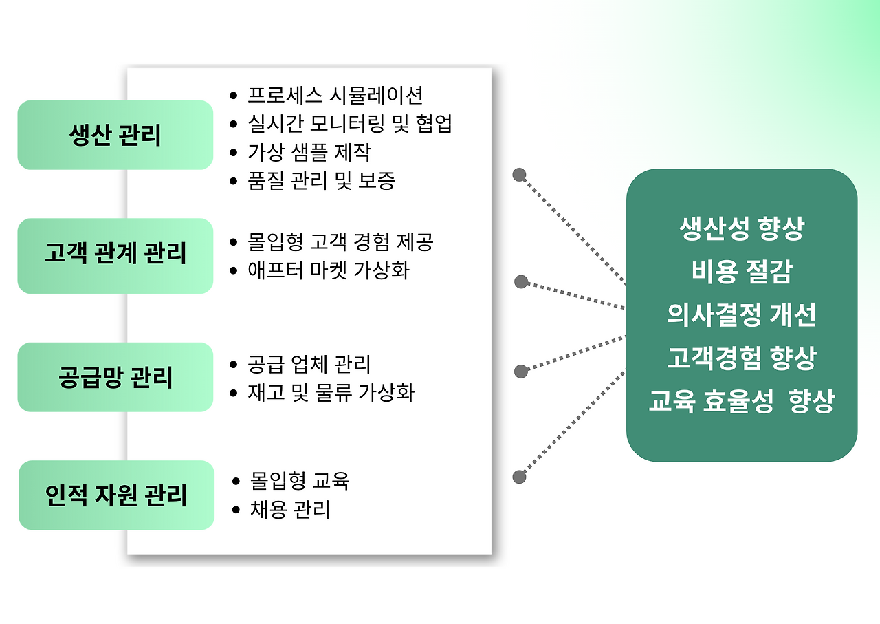 스크린샷 2025-02-02 오후 11.19.31.png