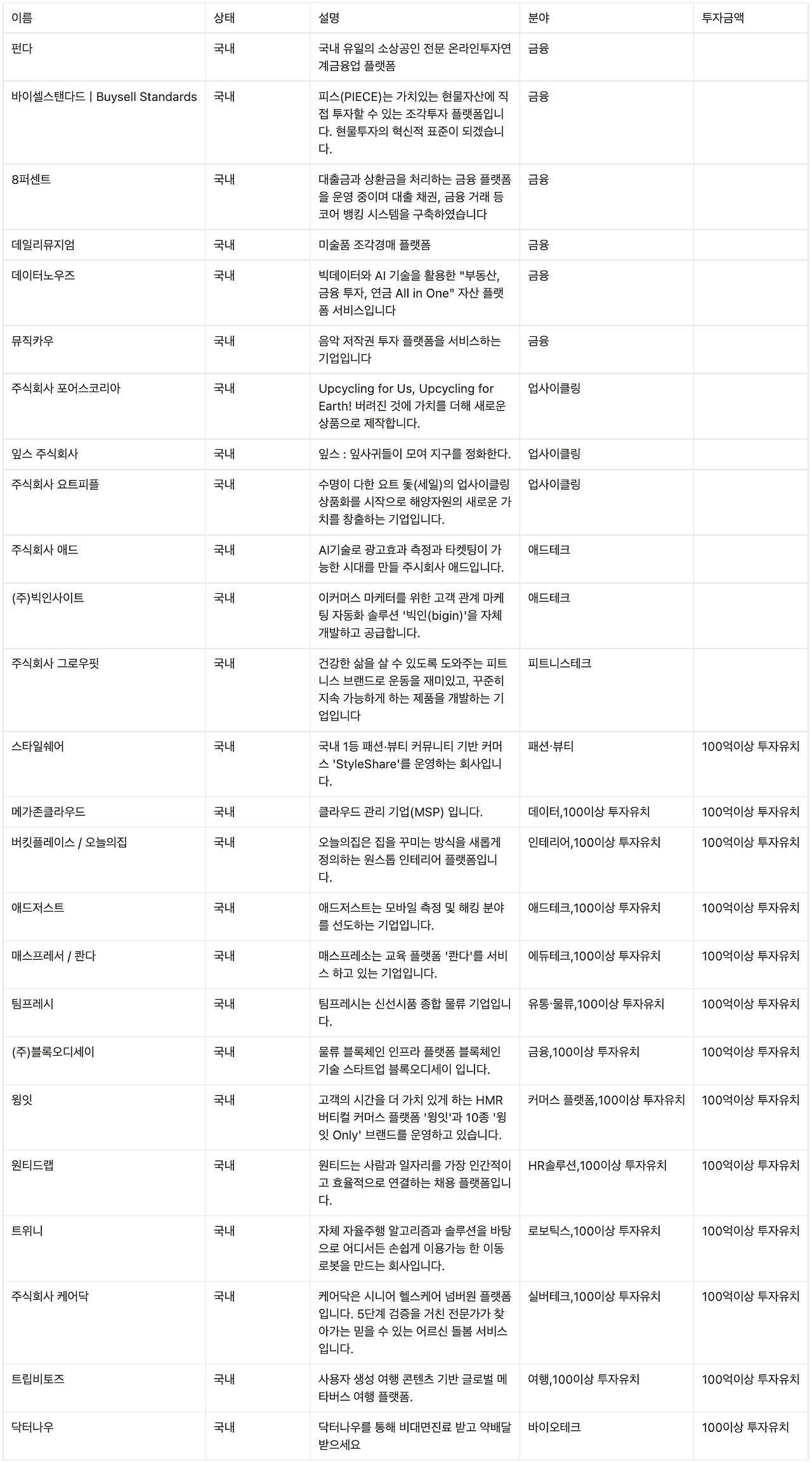 스크린샷 2023-03-25 오후 10.28.11.png