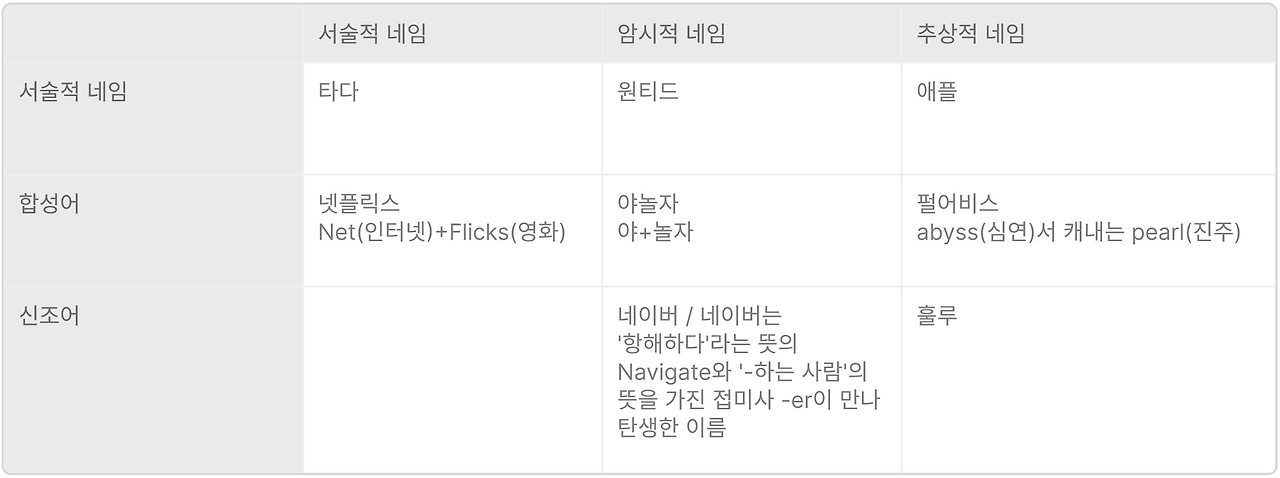 스크린샷 2023-03-25 오후 10.19.28.png