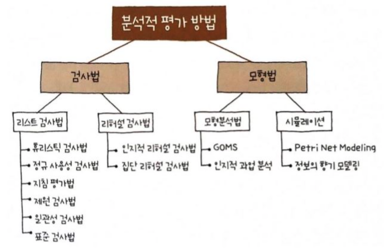 스크린샷 2022-05-25 오후 6.59.28.png