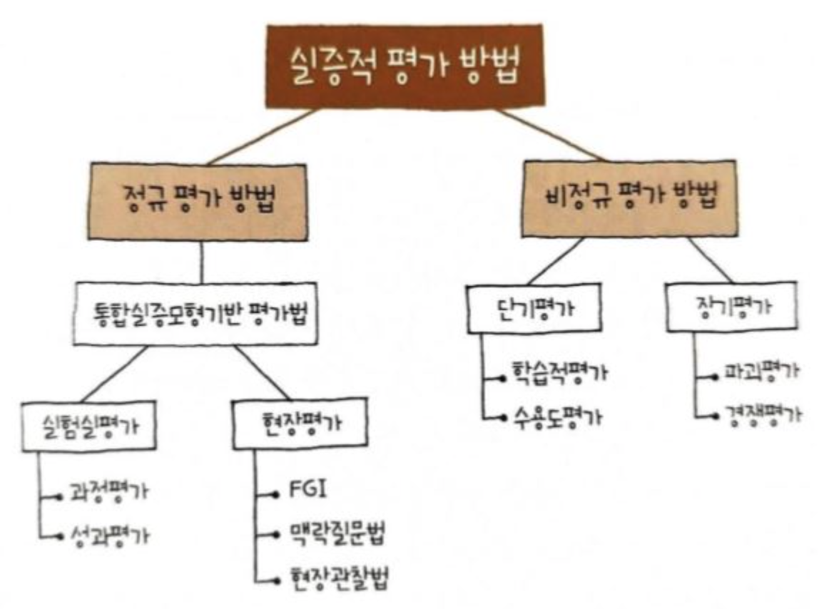 스크린샷 2022-05-25 오후 7.22.24.png