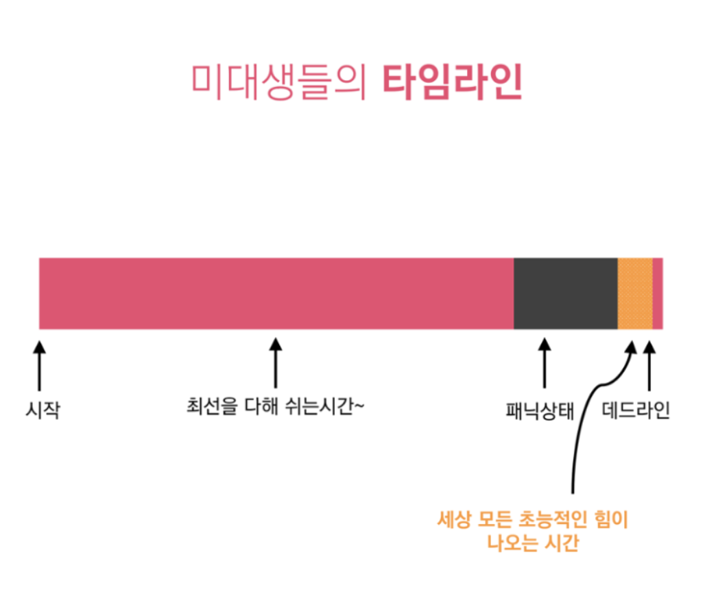 스크린샷 2024-02-11 오후 6.50.00.png