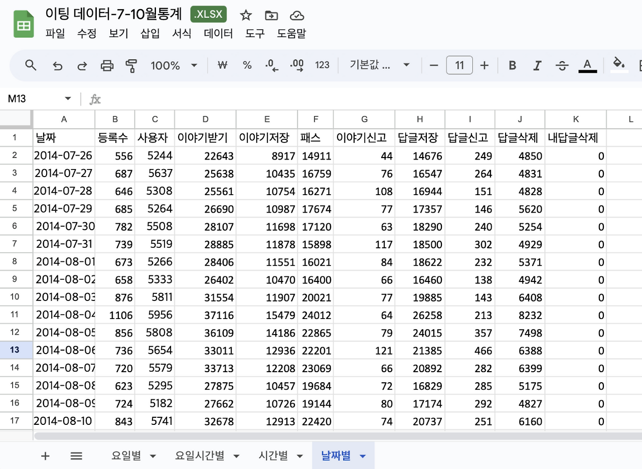 스크린샷 2024-10-21 오후 10.04.31.png