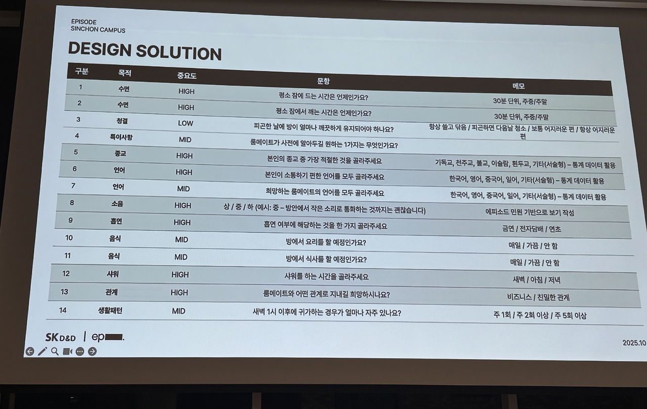 스크린샷 2025-10-07 오후 3.38.06.png