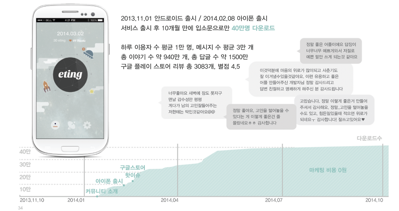 스크린샷 2024-10-21 오후 10.06.38.png