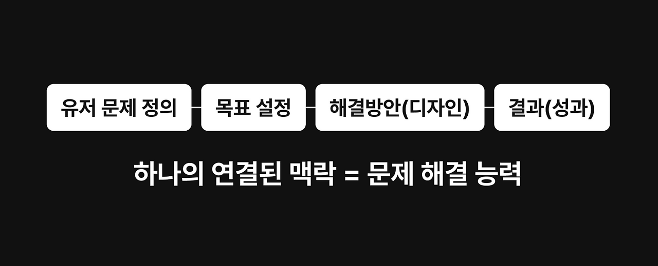 스크린샷 2023-09-28 오후 4.11.25.png