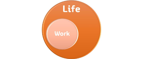 워라밸2.png