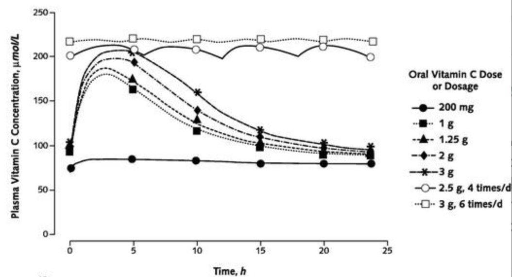 Screenshot 2021-07-12 at 20.19.18.png