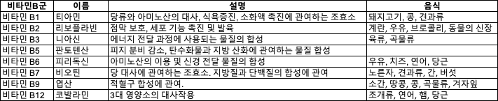KakaoTalk_Photo_2021-01-24-12-45-08.png