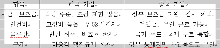 시즌5-2 삽입1.png