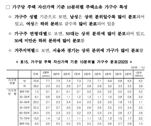 스크린샷 2025-07-06 141140.png