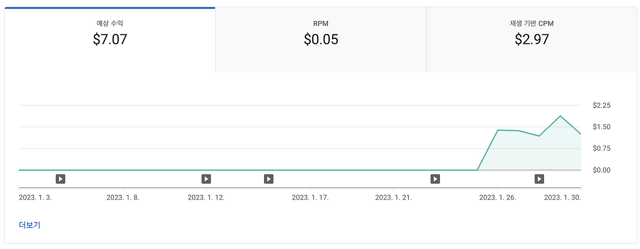 스크린샷 2023-02-01 오후 1.02.58.png