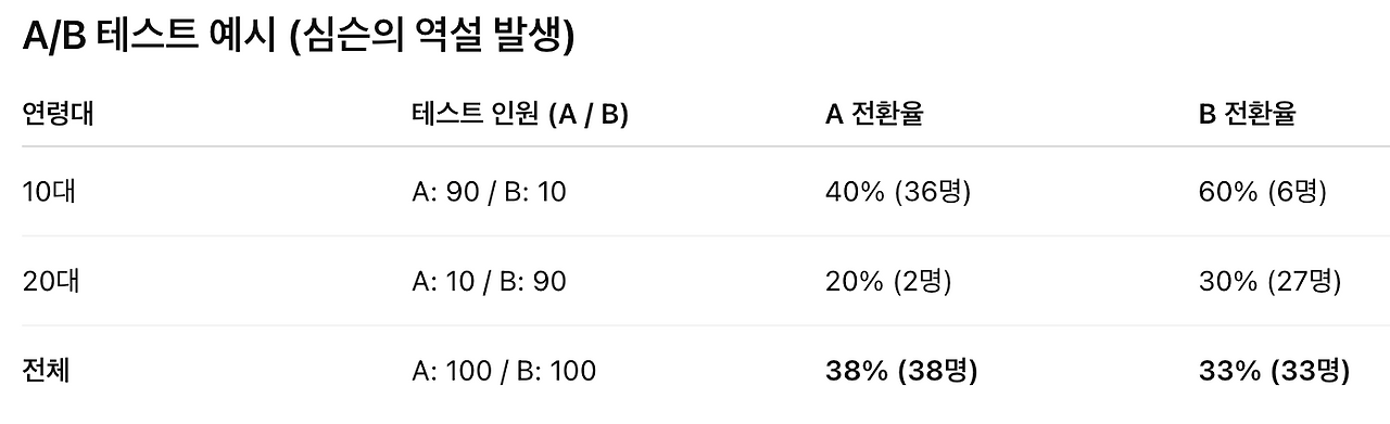 스크린샷 2025-07-03 오후 10.11.58.png