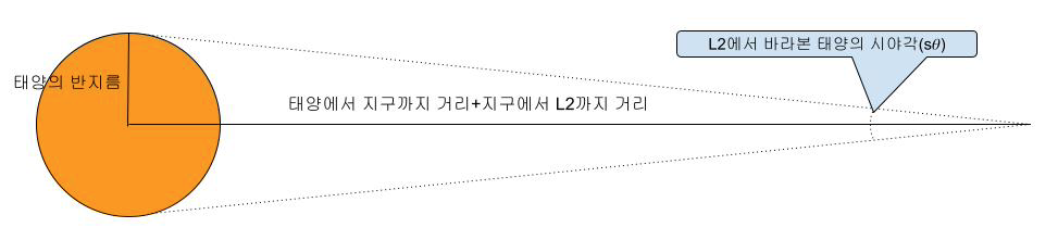 스크린샷 2025-03-04 14.55.12.png