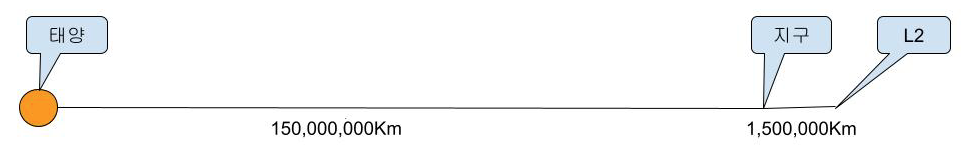 스크린샷 2025-03-04 11.01.39.png