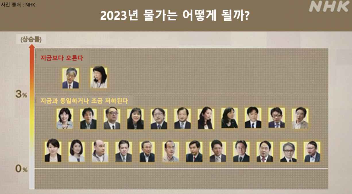 스크린샷 2023-01-03 오후 2.42.33.png