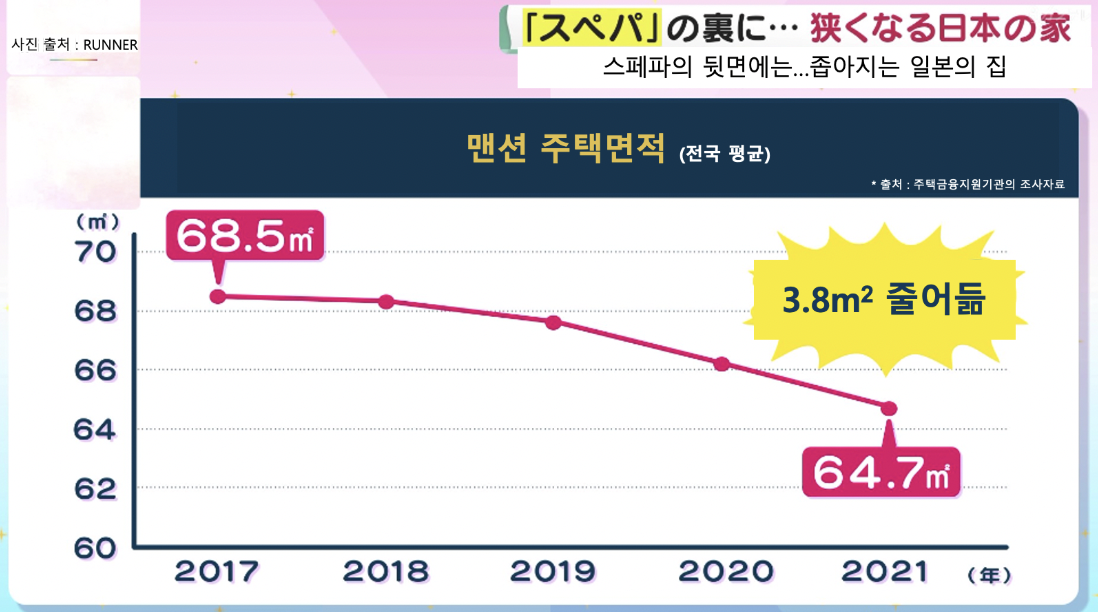 스크린샷 2023-04-03 오후 3.17.35.png