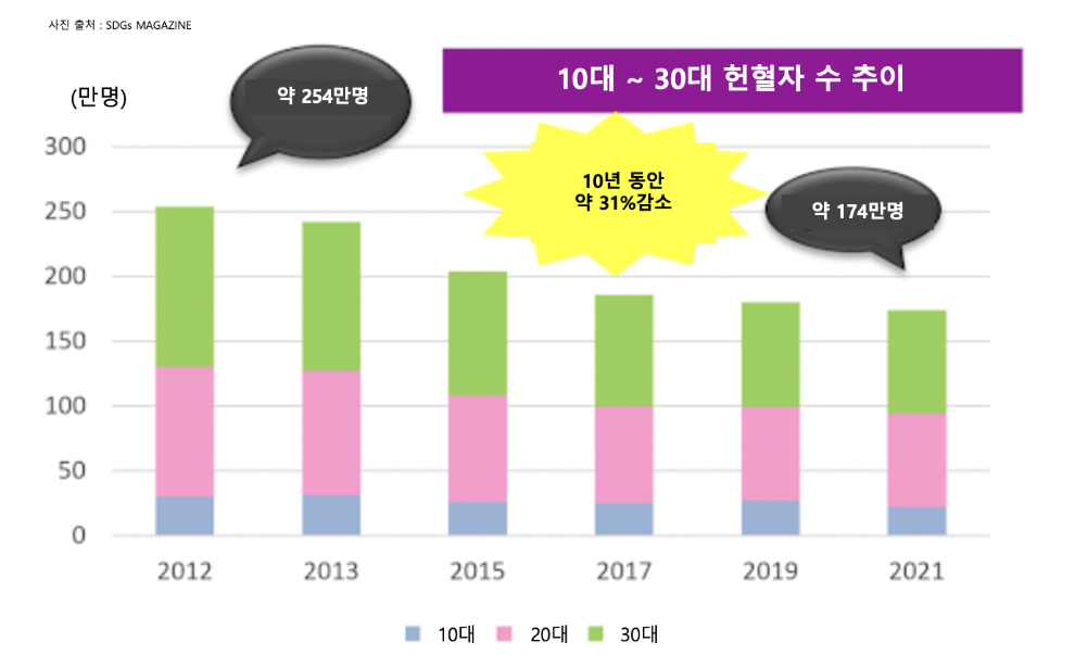 스크린샷 2023-03-21 오후 6.54.44.png