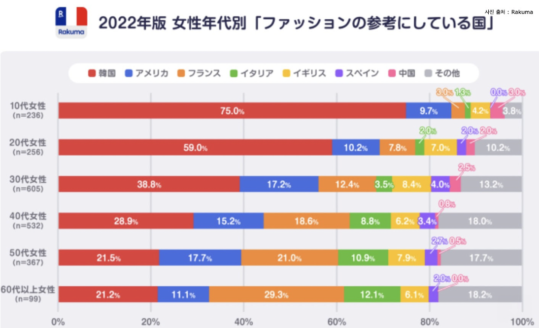 스크린샷 2022-10-24 오전 11.12.50.png