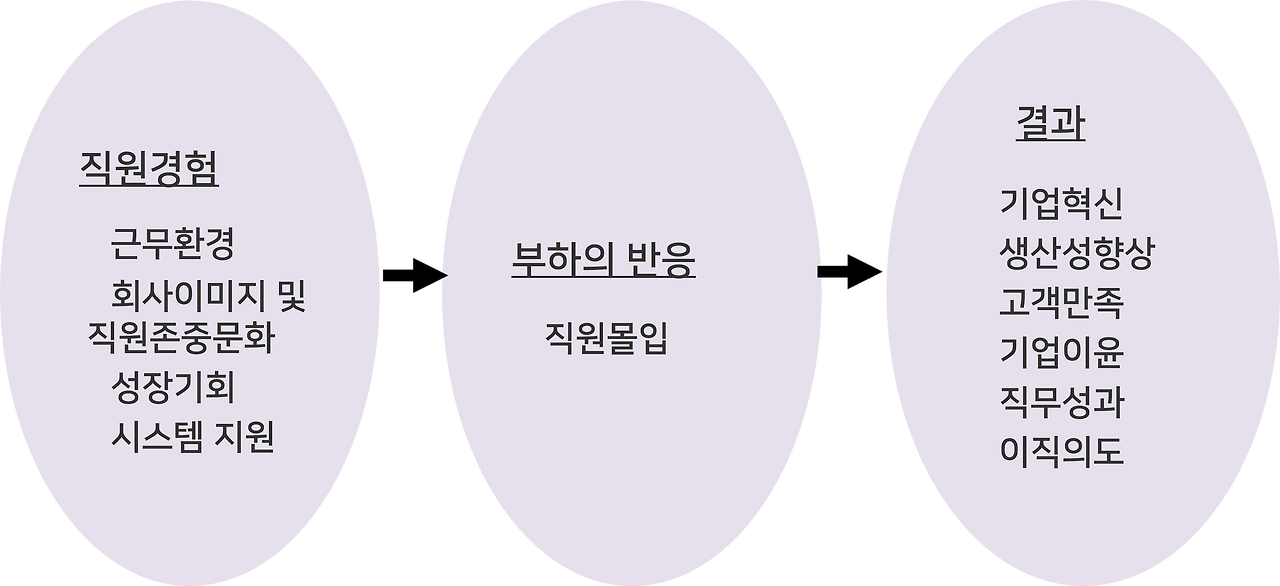 그림1.png