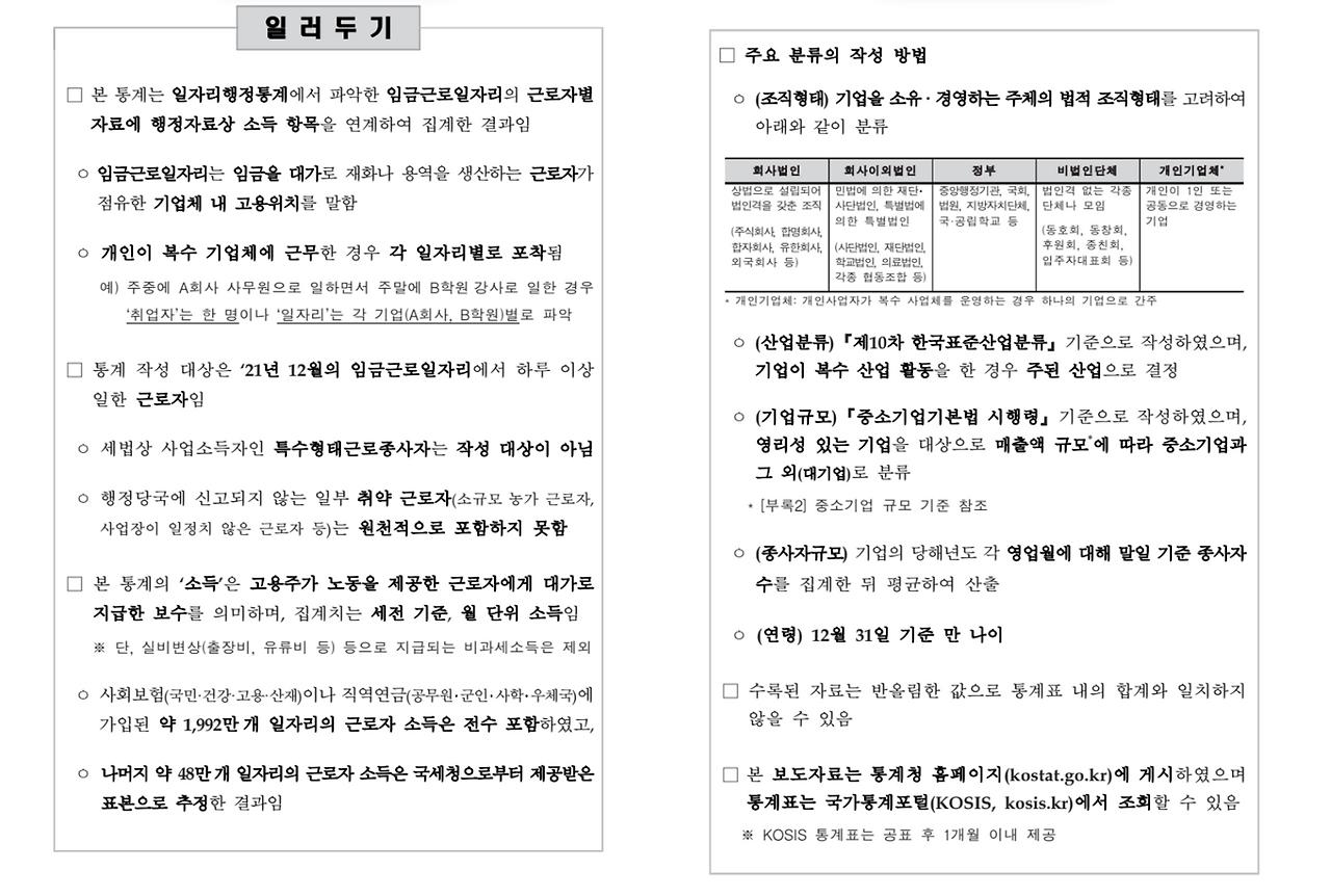 데이터 정의.png