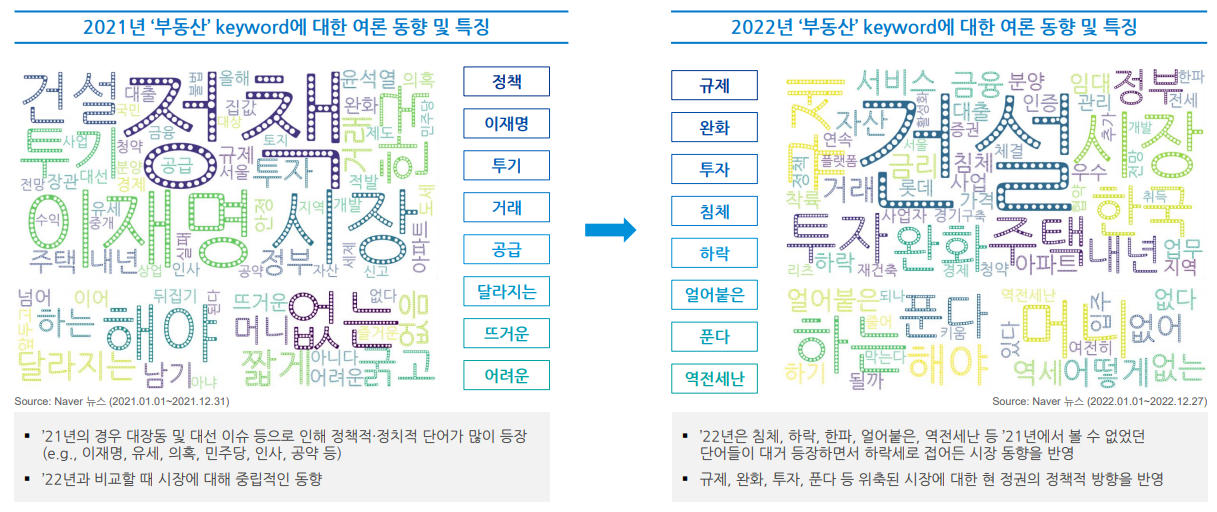 서울대 멘티 비교.png