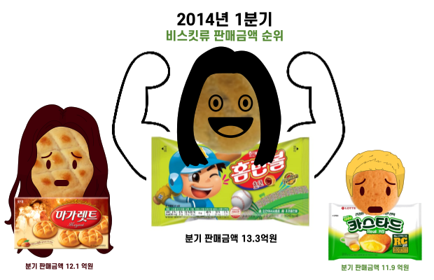 홈런볼-순위-002 (1).png