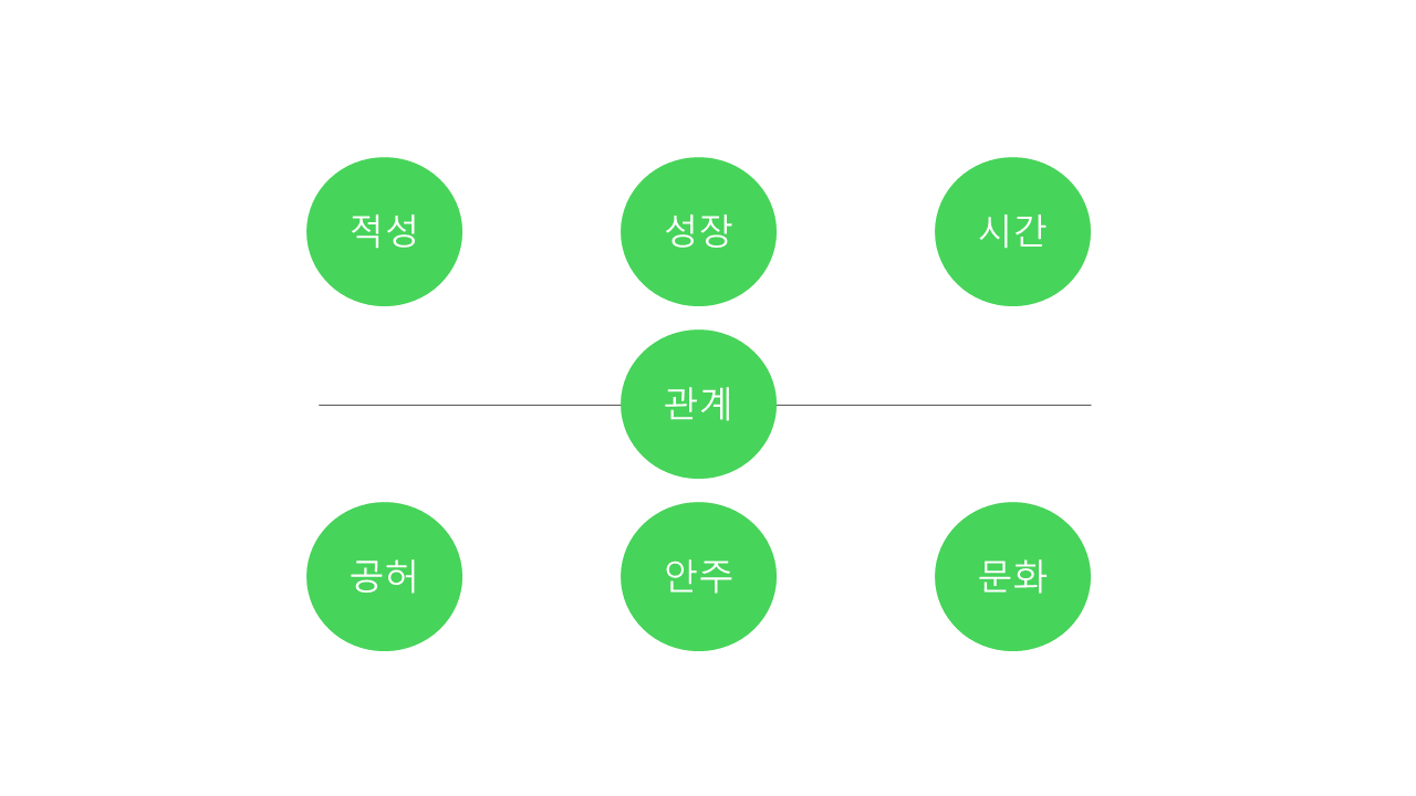 퇴사학교.png