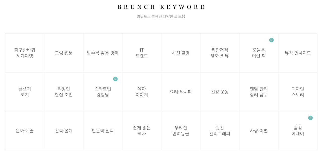 브런치 키워드.png