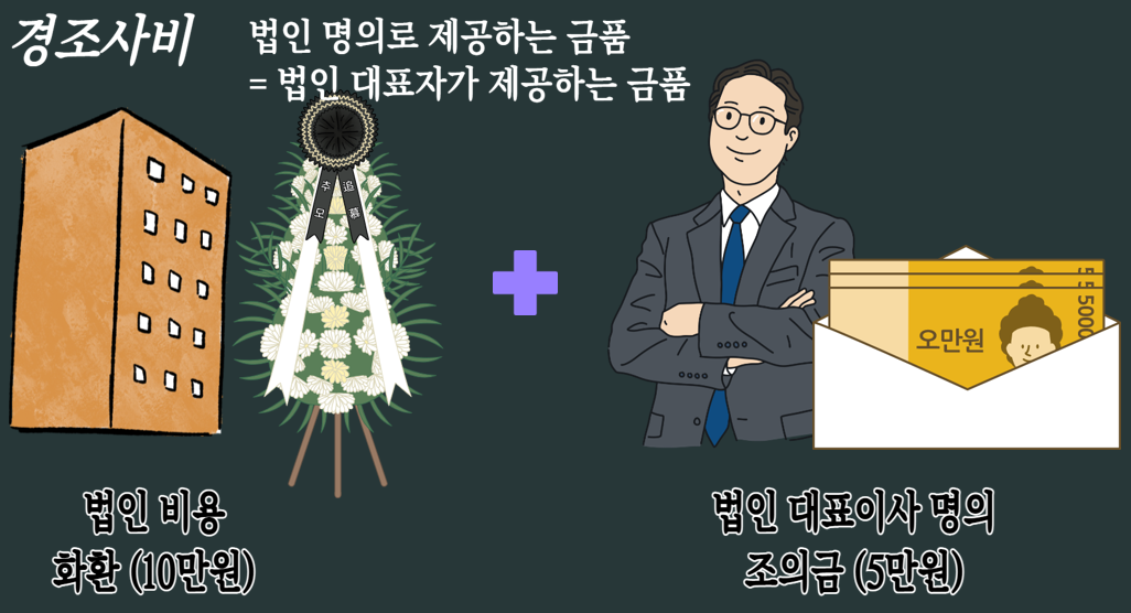 경조사비2.png