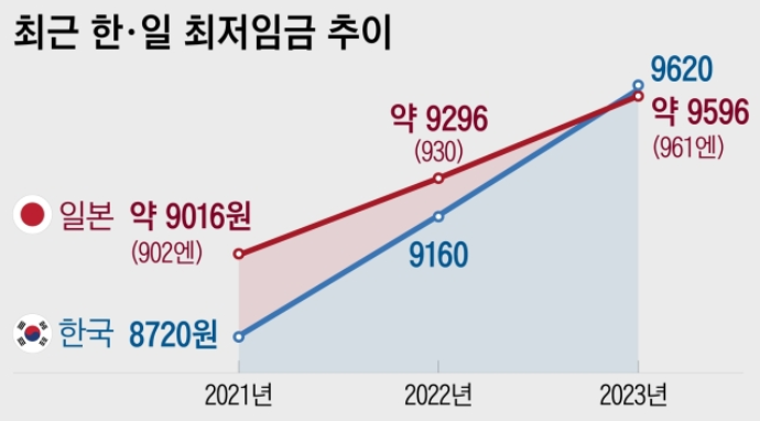 스크린샷 2023-10-24 115328.png